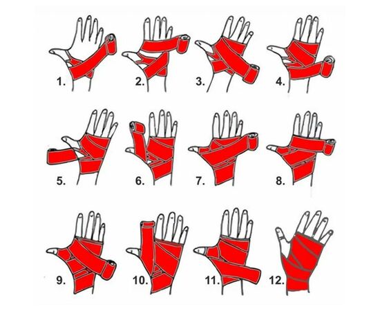 Бинт для спорта PowerPlay 3046 3 м Blue (PP_3046_3m_Blue), изображение 8 Бинт для спорта PowerPlay 3046 3 м Blue (PP_3046_3m_Blue), изображение 8