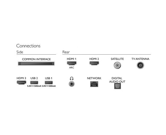 Телевизор Philips 32PFS6906/12, изображение 3 Телевизор Philips 32PFS6906/12, изображение 3