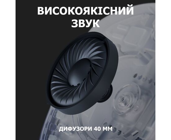 Наушники Logitech G435 Lightspeed Wireless Gaming Headset White (981-001074), изображение 3 Наушники Logitech G435 Lightspeed Wireless Gaming Headset White (981-001074), изображение 3