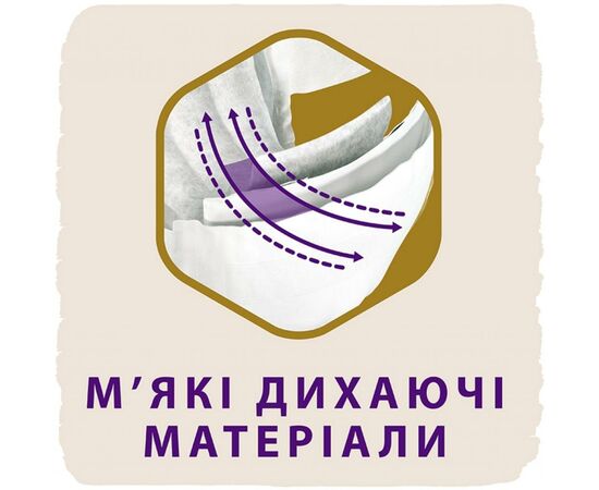 Подгузник Libero Touch 6 13-20 кг 38 шт (7322541071039), изображение 7