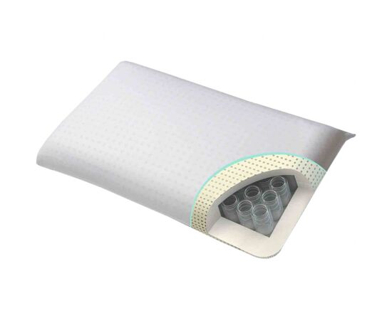 Подушка Home Line ортопедическая с пружинным блоком и эффектом памяти 41х70см (153397), изображение 2 Подушка Home Line ортопедическая с пружинным блоком и эффектом памяти 41х70см (153397), изображение 2