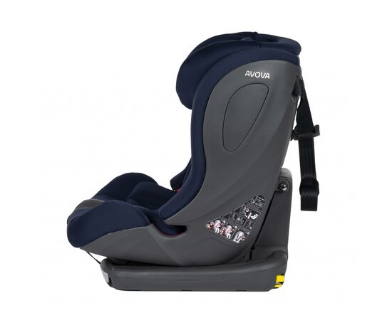Автокресло Avova Sperling-Fix i-Size1-2-3 Atlantic Blue (4260621463035), изображение 7 Автокресло Avova Sperling-Fix i-Size1-2-3 Atlantic Blue (4260621463035), изображение 7
