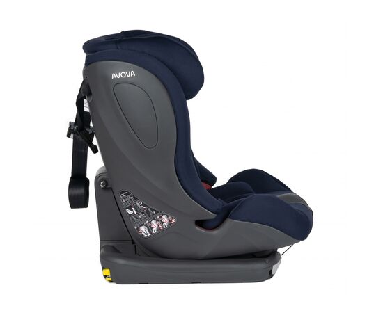Автокресло Avova Sperling-Fix i-Size1-2-3 Atlantic Blue (4260621463035), изображение 8 Автокресло Avova Sperling-Fix i-Size1-2-3 Atlantic Blue (4260621463035), изображение 8