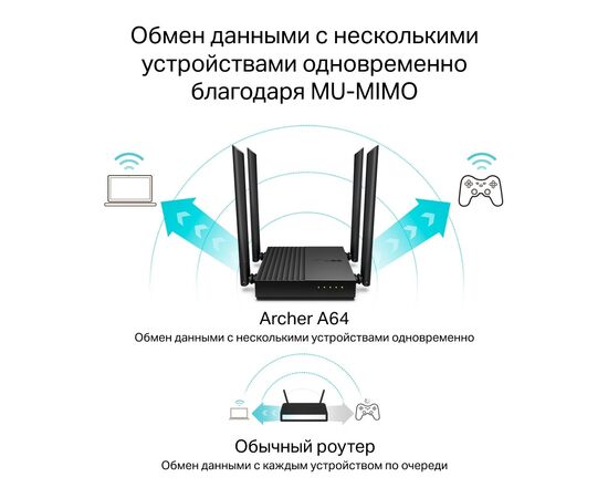 Маршрутизатор TP-Link ARCHER A64 (ARCHER-A64), зображення 5 Маршрутизатор TP-Link ARCHER A64 (ARCHER-A64), зображення 5