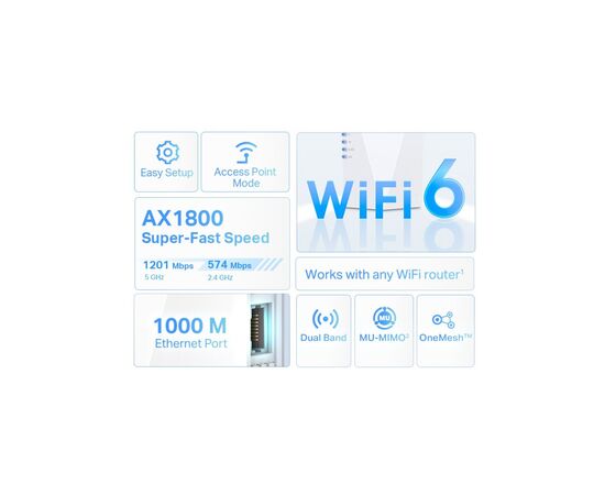 Ретранслятор TP-Link RE600X, зображення 4 Ретранслятор TP-Link RE600X, зображення 4