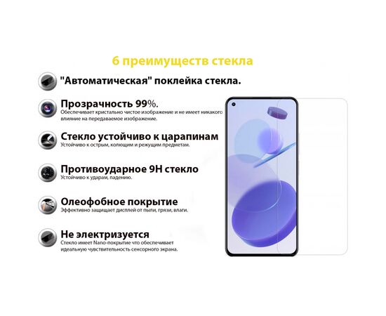 Скло захисне BeCover Xiaomi Mi 11 Lite Crystal Clear Glass (706910), зображення 5 Скло захисне BeCover Xiaomi Mi 11 Lite Crystal Clear Glass (706910), зображення 5