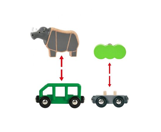 Железная дорога Brio Поезд носорожки Сафари, 5 элементов (33964), изображение 2 Железная дорога Brio Поезд носорожки Сафари, 5 элементов (33964), изображение 2