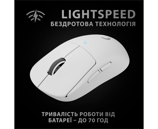 Мишка Logitech G Pro X Superlight Wireless White (910-005942), зображення 4 Мишка Logitech G Pro X Superlight Wireless White (910-005942), зображення 4