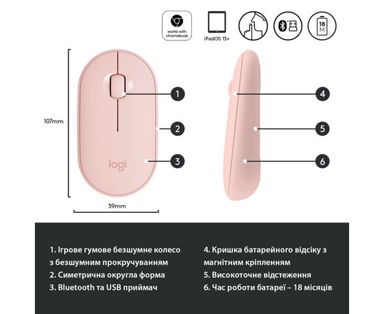Мышка Logitech M350 Wireless Rose (910-005717), изображение 6 Мышка Logitech M350 Wireless Rose (910-005717), изображение 6