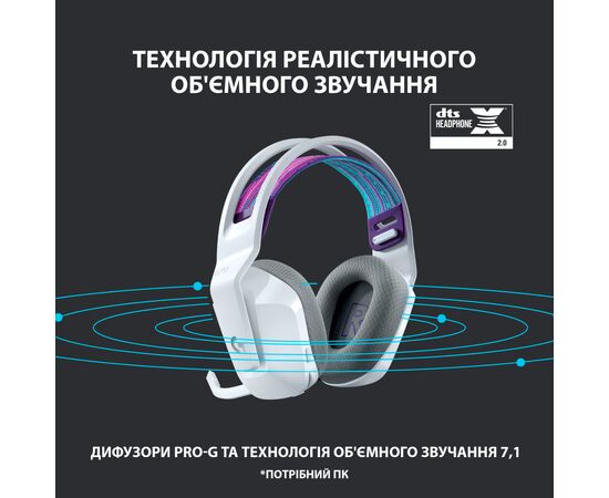 Наушники Logitech G733 Lightspeed Wireless RGB Gaming Headset White (981-000883), изображение 10 Наушники Logitech G733 Lightspeed Wireless RGB Gaming Headset White (981-000883), изображение 10