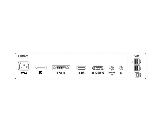 Монітор Philips 241B7QGJEB/00, зображення 6 Монітор Philips 241B7QGJEB/00, зображення 6