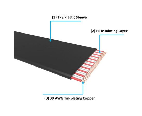 Райзер ThermalTake PCI Express Black/PCIE 16X/300mm (AC-045-CN1OTN-C1), зображення 4