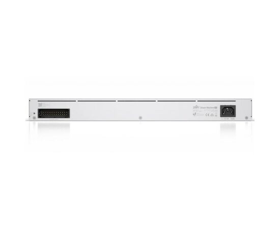 Маршрутизатор Ubiquiti UDM-Pro, зображення 3 Маршрутизатор Ubiquiti UDM-Pro, зображення 3