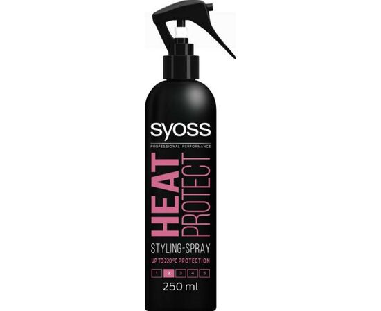 Спрей для волосся Syoss термозахисний Heat Protect (фіксація 2) 250 мл (4015000541947)