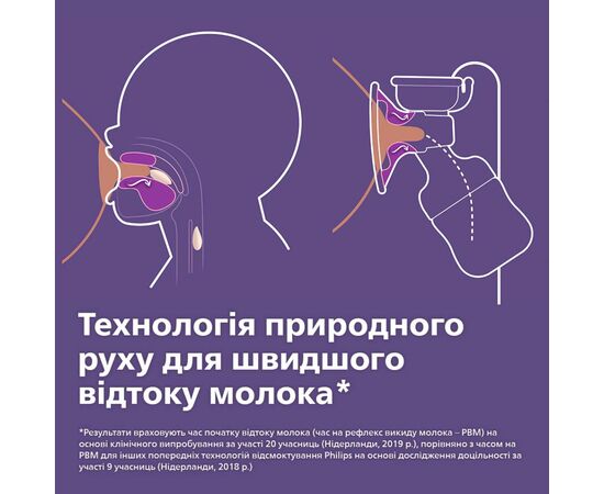Молокоотсос Philips AVENT Premium Одинарный электрический с аккум. (SCF396/11), изображение 5