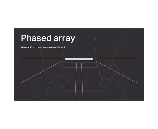 Акустическая система Sonos Arc Black (ARCG1EU1BLK), изображение 9 Акустическая система Sonos Arc Black (ARCG1EU1BLK), изображение 9