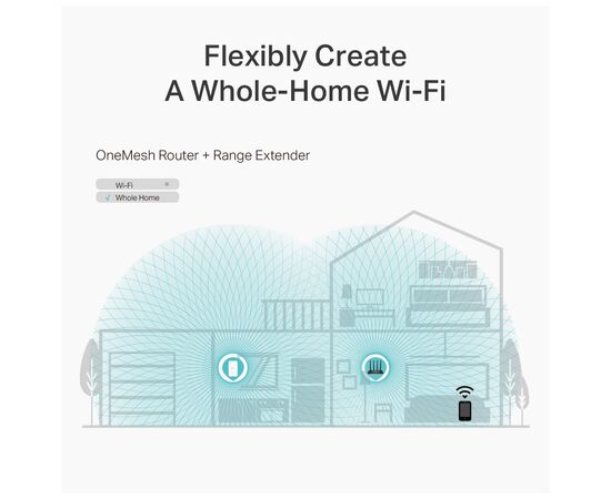 Маршрутизатор TP-Link ARCHER-C6-V4, изображение 5 Маршрутизатор TP-Link ARCHER-C6-V4, изображение 5
