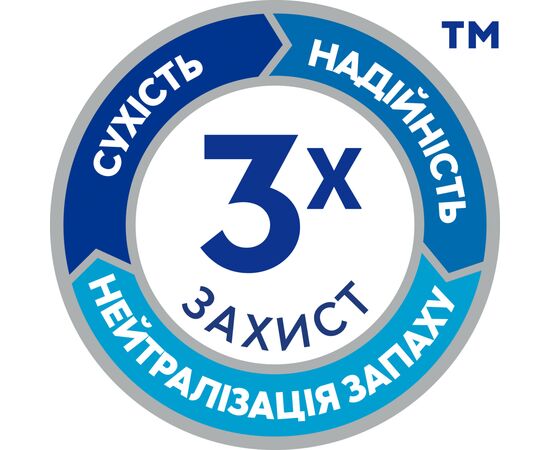 Урологические прокладки Tena Lady Slim Extra Plus 8 шт. (7322540592887/7322541451473), изображение 8 Урологические прокладки Tena Lady Slim Extra Plus 8 шт. (7322540592887/7322541451473), изображение 8
