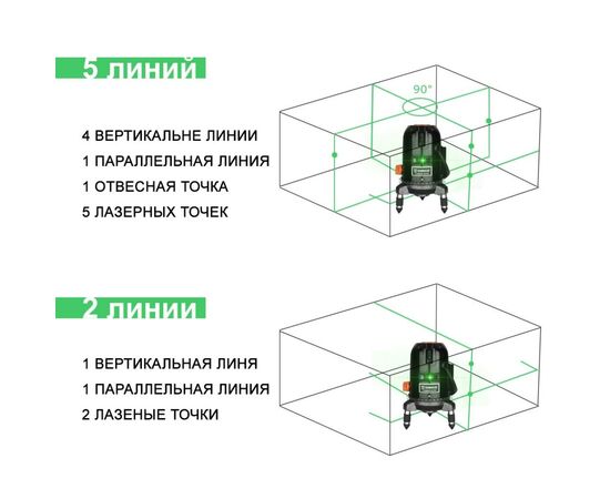 Лазерный нивелир Deko LL57GA 5 (12167), изображение 3 Лазерный нивелир Deko LL57GA 5 (12167), изображение 3