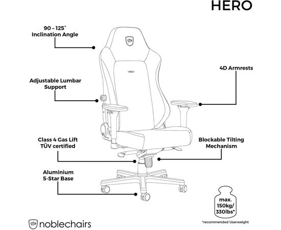 Кресло игровое Noblechairs Hero Fallout Vault Tec Edition (NBL-HRO-PU-FVT), изображение 10 Кресло игровое Noblechairs Hero Fallout Vault Tec Edition (NBL-HRO-PU-FVT), изображение 10