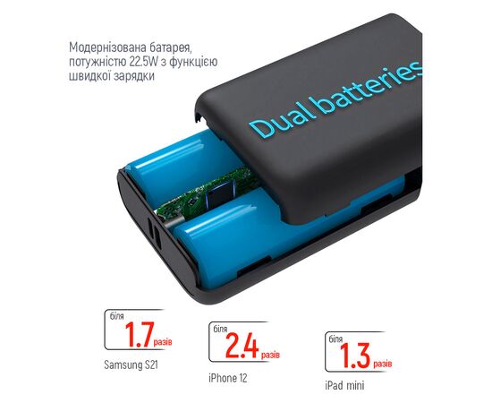 Батарея универсальная ColorWay 10 000 mAh Full power (USB QC3.0 + USB-C Power Delivery 22.5 (CW-PB100LPK2WT-PDD), изображение 6 Батарея универсальная ColorWay 10 000 mAh Full power (USB QC3.0 + USB-C Power Delivery 22.5 (CW-PB100LPK2WT-PDD), изображение 6