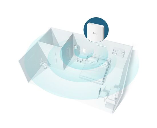 Точка доступу Wi-Fi TP-Link EAP235-WALL, зображення 4 Точка доступу Wi-Fi TP-Link EAP235-WALL, зображення 4