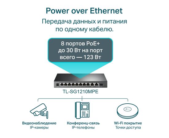 Коммутатор сетевой TP-Link TL-SG1210MPE, изображение 5 Коммутатор сетевой TP-Link TL-SG1210MPE, изображение 5