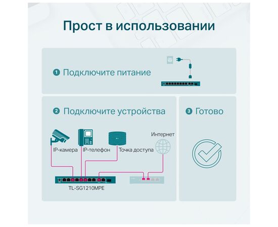 Коммутатор сетевой TP-Link TL-SG1210MPE, изображение 7 Коммутатор сетевой TP-Link TL-SG1210MPE, изображение 7