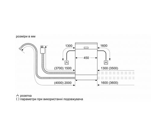 Посудомоечная машина Bosch SRV4XMX10K, изображение 9 Посудомоечная машина Bosch SRV4XMX10K, изображение 9