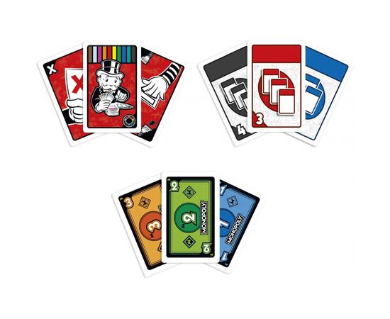 Настольная игра Hasbro Монополия: Ставка на победу (F1699), изображение 3