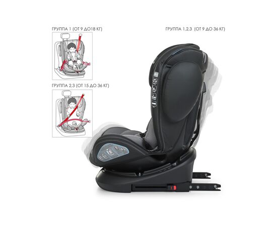 Автокресло El Camino ME 1045 Evolution 360 Isofix 0-36 кг denim blue (ME 1045 EVO denim blue), изображение 6 Автокресло El Camino ME 1045 Evolution 360 Isofix 0-36 кг denim blue (ME 1045 EVO denim blue), изображение 6