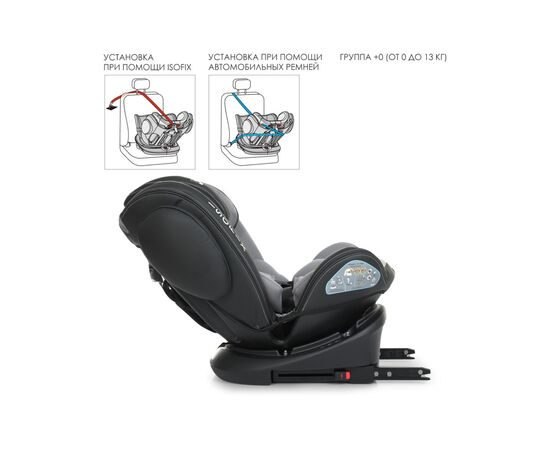 Автокресло El Camino ME 1045 Evolution 360 Isofix 0-36 кг denim blue (ME 1045 EVO denim blue), изображение 7 Автокресло El Camino ME 1045 Evolution 360 Isofix 0-36 кг denim blue (ME 1045 EVO denim blue), изображение 7
