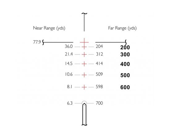 Прицел Hawke Vantage 30 WA 3-9х42 30 mm 223/308 (14277), изображение 4 Прицел Hawke Vantage 30 WA 3-9х42 30 mm 223/308 (14277), изображение 4