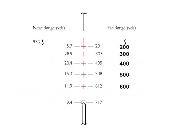 Прицел Hawke Vantage 30 WA 3-9х42 30 mm 223/308 (14277), изображение 5 Прицел Hawke Vantage 30 WA 3-9х42 30 mm 223/308 (14277), изображение 5
