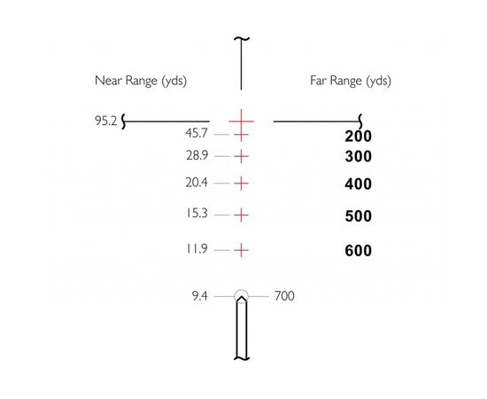 Прицел Hawke Vantage 30 WA 3-9х42 30 mm 223/308 (14277), изображение 6 Прицел Hawke Vantage 30 WA 3-9х42 30 mm 223/308 (14277), изображение 6