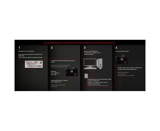 ПО для мультимедиа Panasonic programm key DMW-SFU2GU (DMW-SFU2GU), изображение 2 ПО для мультимедиа Panasonic programm key DMW-SFU2GU (DMW-SFU2GU), изображение 2