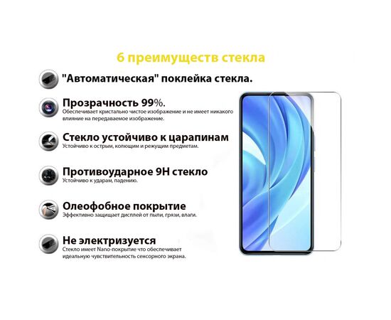 Стекло защитное BeCover Redmi Note 11 Pro / 11 Pro Plus Crystal Clear Glass (707141), изображение 3 Стекло защитное BeCover Redmi Note 11 Pro / 11 Pro Plus Crystal Clear Glass (707141), изображение 3