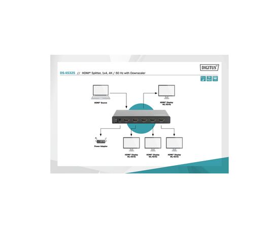 Сплиттер Digitus HDMI (INx1 - OUTx4), 4K, black (DS-45325), изображение 7 Сплиттер Digitus HDMI (INx1 - OUTx4), 4K, black (DS-45325), изображение 7