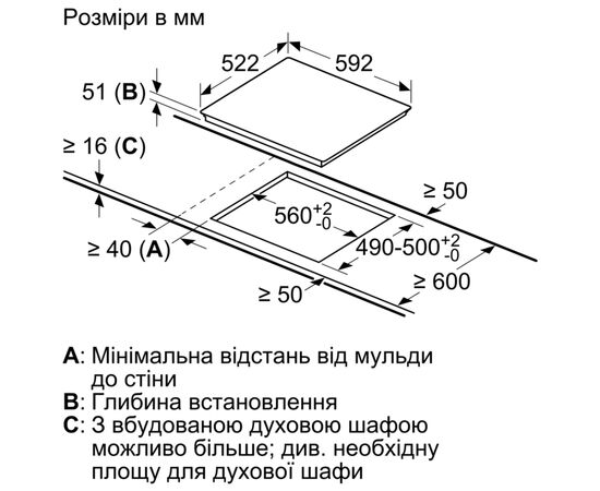 Варочная поверхность Bosch PUF612FC5E, изображение 5 Варочная поверхность Bosch PUF612FC5E, изображение 5