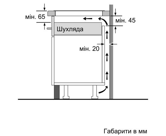 Варочная поверхность Bosch PUF612FC5E, изображение 7 Варочная поверхность Bosch PUF612FC5E, изображение 7