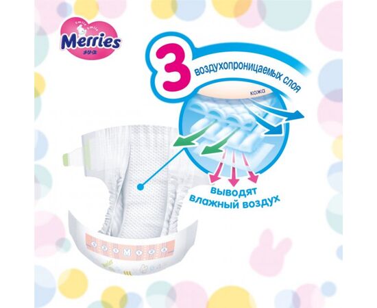 Подгузник Merries для детей S 4-8 кг 24 шт (555016), изображение 3 Подгузник Merries для детей S 4-8 кг 24 шт (555016), изображение 3