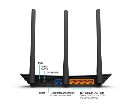 Маршрутизатор TP-Link TL-WR940N, изображение 2 Маршрутизатор TP-Link TL-WR940N, изображение 2