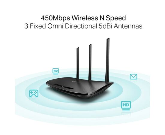 Маршрутизатор TP-Link TL-WR940N, изображение 3 Маршрутизатор TP-Link TL-WR940N, изображение 3
