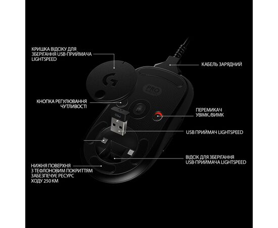 Мышка Logitech G Pro Black (910-005272), изображение 5 Мышка Logitech G Pro Black (910-005272), изображение 5