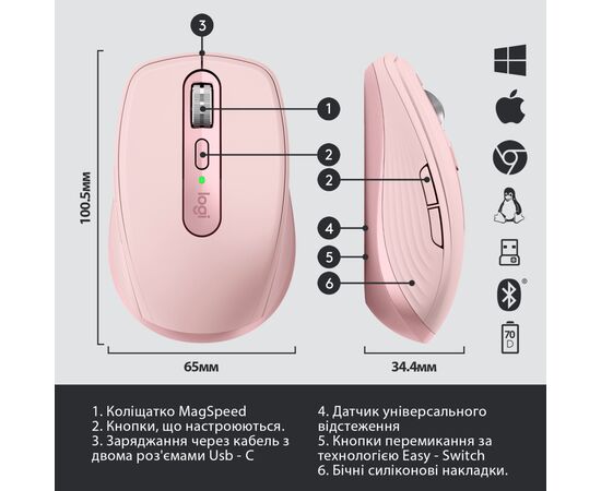 Мишка Logitech MX Anywhere 3 Rose (910-005990), зображення 6 Мишка Logitech MX Anywhere 3 Rose (910-005990), зображення 6