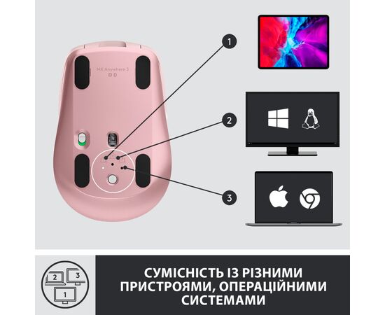 Мишка Logitech MX Anywhere 3 Rose (910-005990), зображення 7 Мишка Logitech MX Anywhere 3 Rose (910-005990), зображення 7