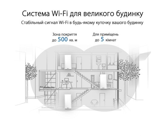 Маршрутизатор ASUS ZenWiFi mini CD6 3PK (CD6-3PK), изображение 3 Маршрутизатор ASUS ZenWiFi mini CD6 3PK (CD6-3PK), изображение 3