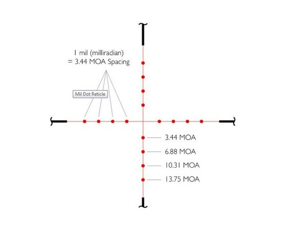 Прицел Hawke Vantage IR 3-9x50 AO (Mil Dot IR R/G) (14232), изображение 3 Прицел Hawke Vantage IR 3-9x50 AO (Mil Dot IR R/G) (14232), изображение 3