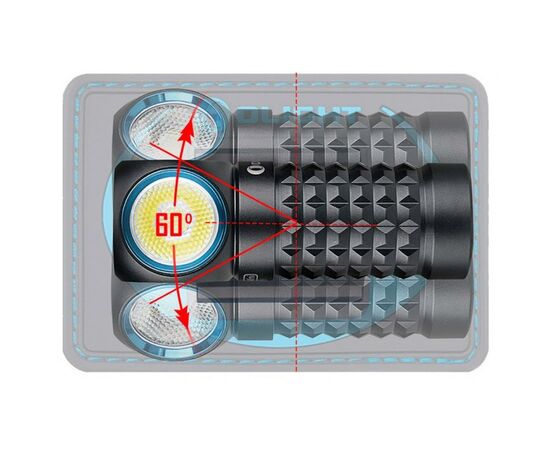 Фонарь Olight Perun Mini KIT Black (Perun Mini KIT), изображение 9 Фонарь Olight Perun Mini KIT Black (Perun Mini KIT), изображение 9
