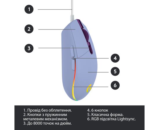 Мышка Logitech G102 Lightsync Lilac (910-005854), изображение 6 Мышка Logitech G102 Lightsync Lilac (910-005854), изображение 6